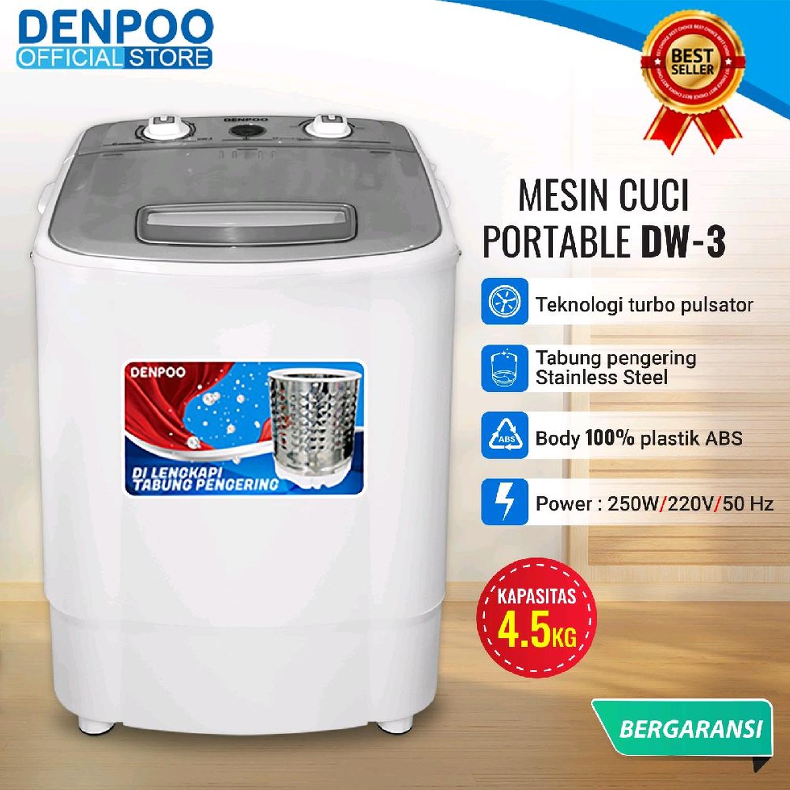 Produk